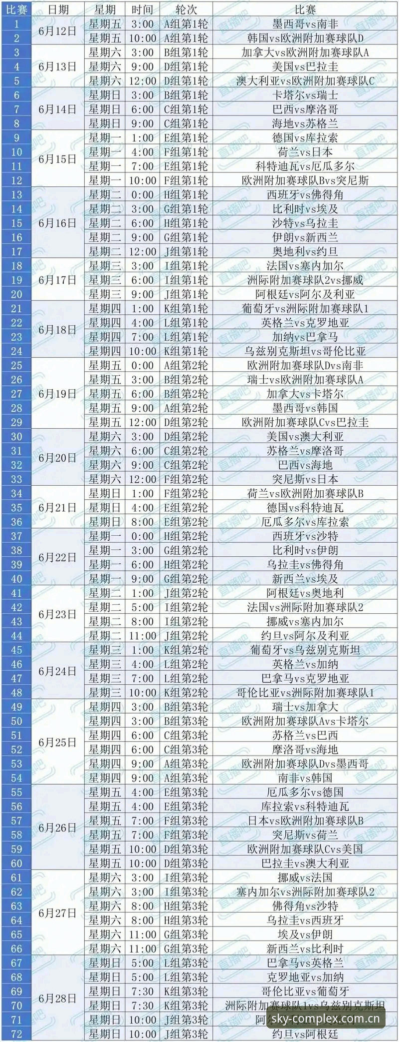2026世界杯观赛旅行危机深度分析：签证壁垒与地缘政治如何影响球迷的星空体育平台体验