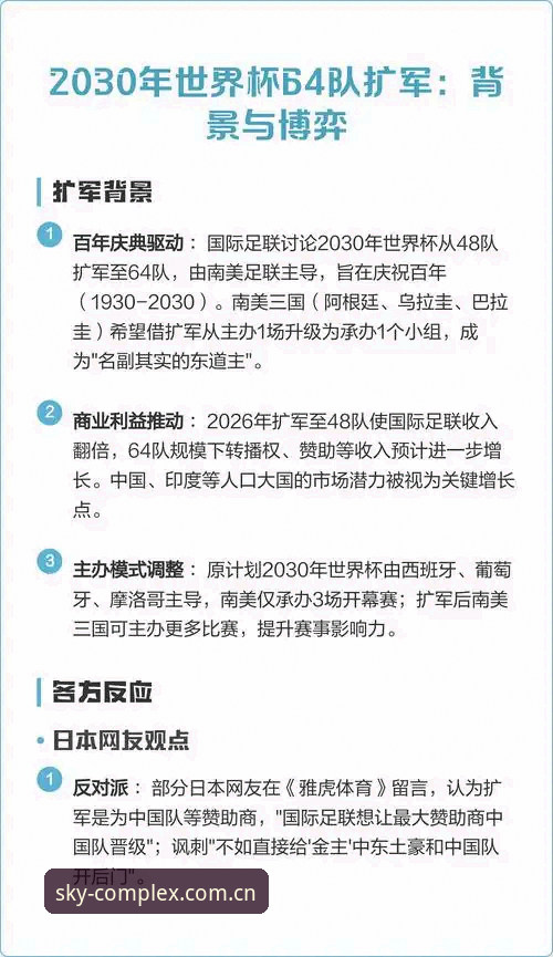 世界杯扩军64 vs 48队：中国男足重返舞台的绝佳机会？星空体育带你深度解析